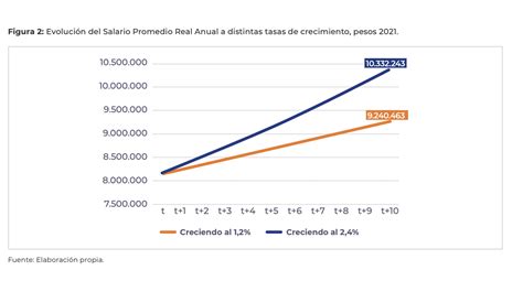 Anexo:Atentados en Chile desde 2005 .